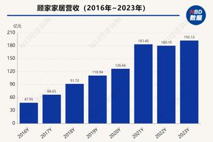 罗马诺：切尔西已经签下17岁塞内加尔中场迪昂